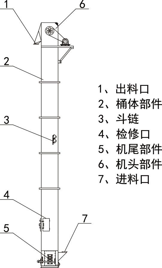 斗式提升机